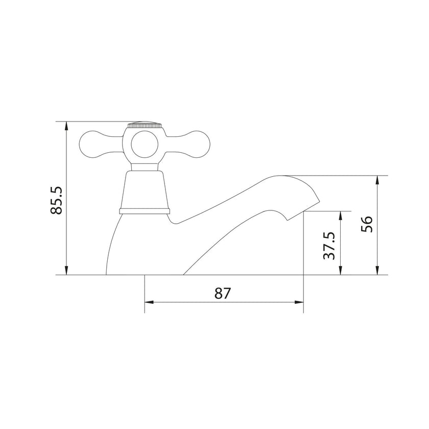 Classica Basin Taps