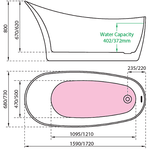 Charlotte Edwards Portobello Gloss White Freestanding Bath - bathlux.co.uk