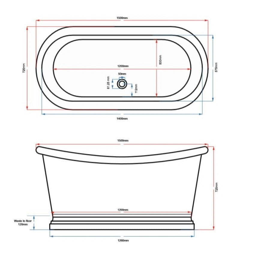 BC Designs Tin Freestanding Boat Bath All Sizes