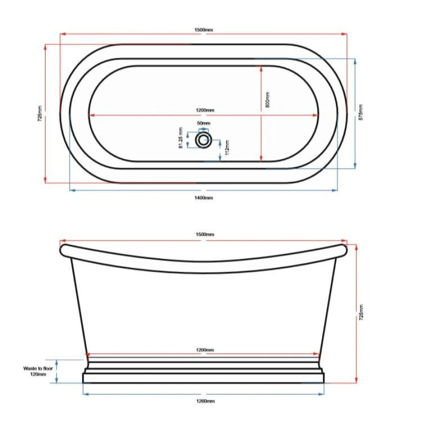 BC Designs Tin Freestanding Boat Bath All Sizes