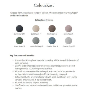 BC Designs Delicata Cian Countertop Basin